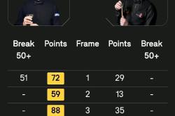 开云体育入口-德国射击运动员实力非凡，获得多枚奖牌