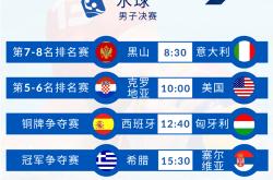 开云体育官方网站-荷兰队在跳水比赛中获得好成绩