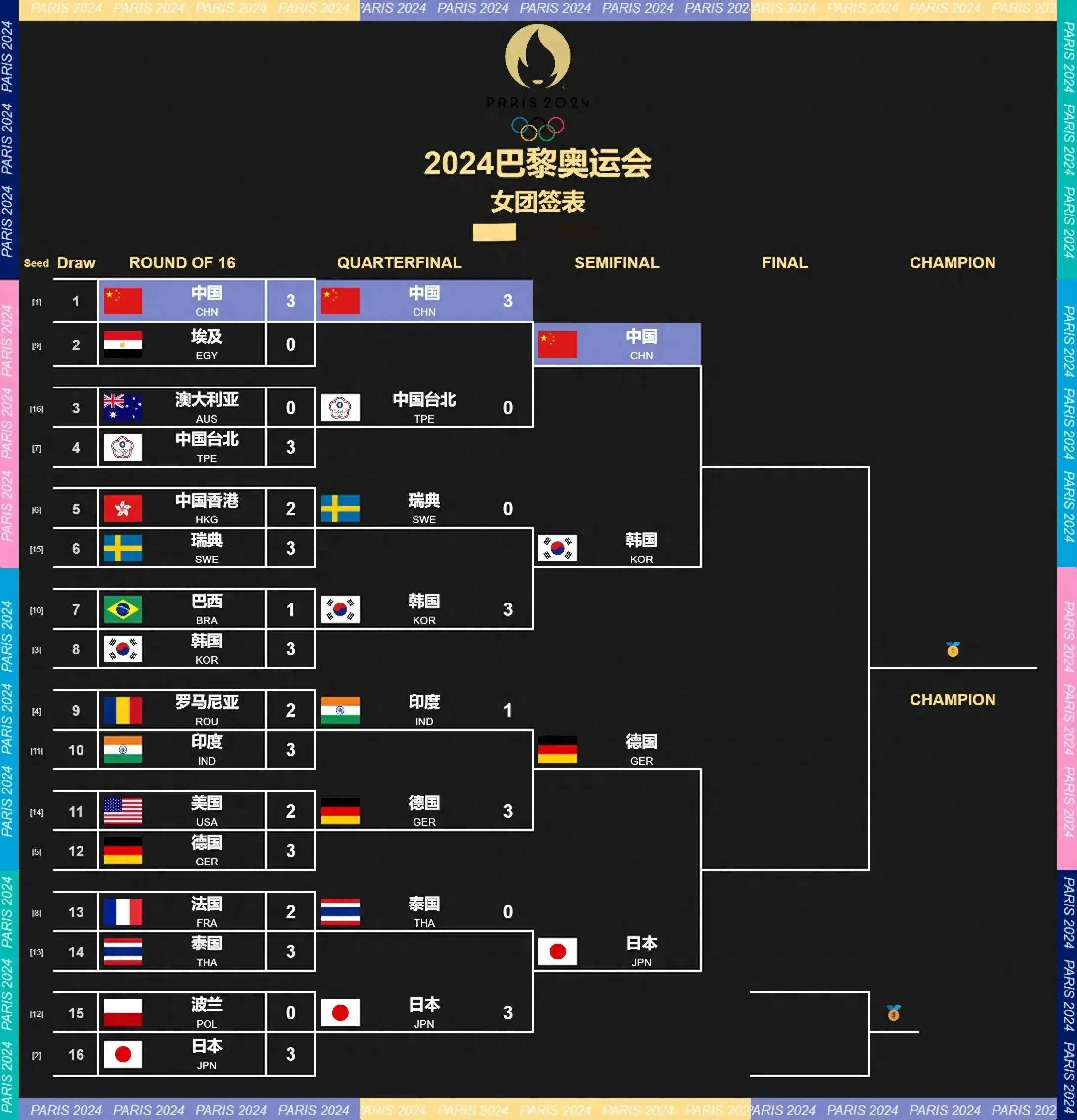 法国联赛中球队实力均衡，竞争激烈