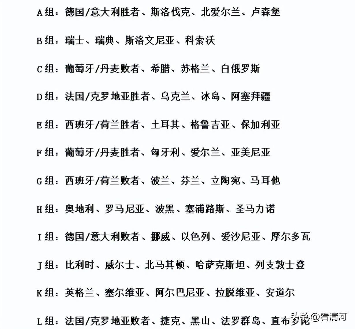 西班牙挑战阿尔巴尼亚能否稳操胜券夺得胜利？