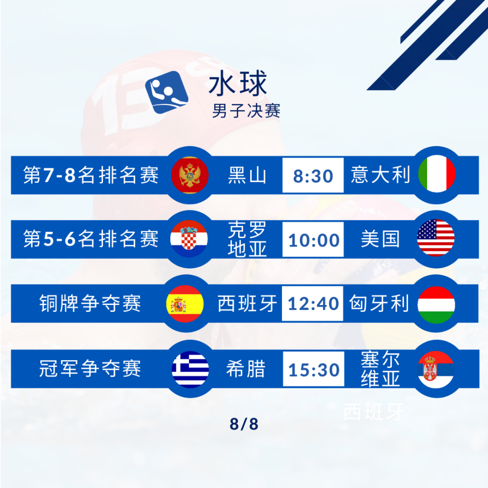 荷兰队在跳水比赛中获得好成绩 荷兰队在跳水比赛中获得好成绩