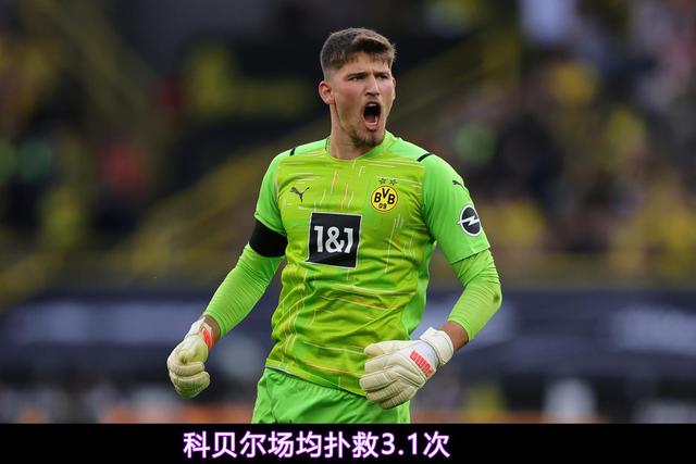 关于多特蒙德球员技高一筹,击败对手的信息 关于多特蒙德球员技高一筹,击败对手的信息