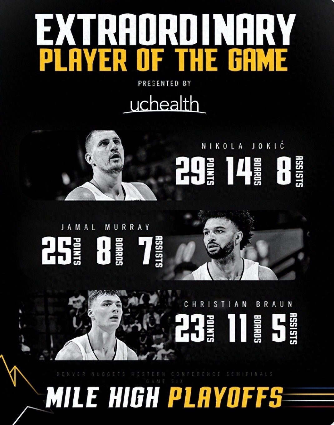 掘金客场险胜热火,继续领跑西部 掘金客场险胜热火,继续领跑西部