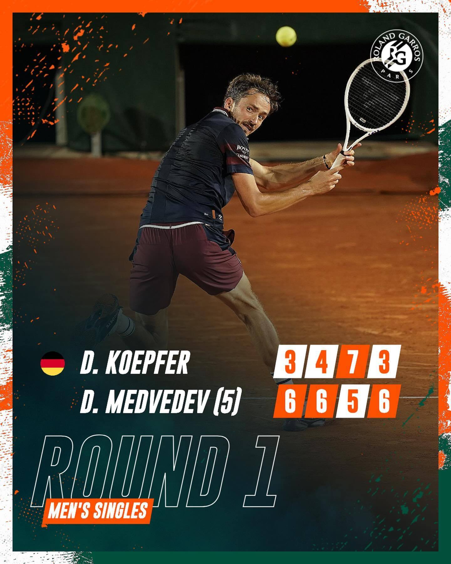 蒙特卡洛大师赛力克法网，梅德韦杰夫带队取胜的简单介绍